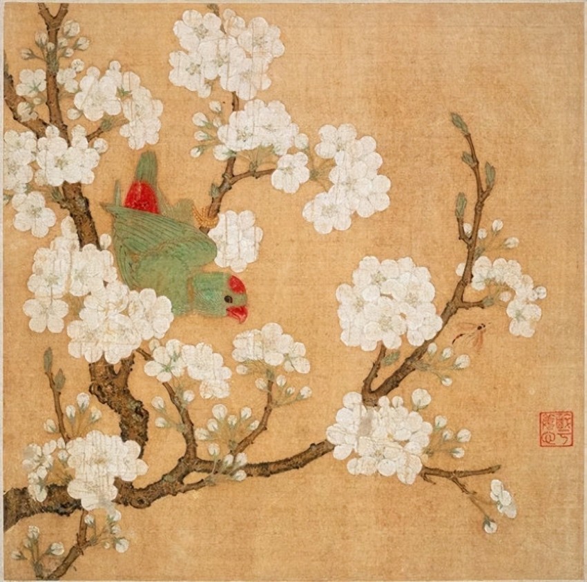 袁思陶：浅谈中国花鸟画蕴含的生命精神-文轩财经丨智库产经指数