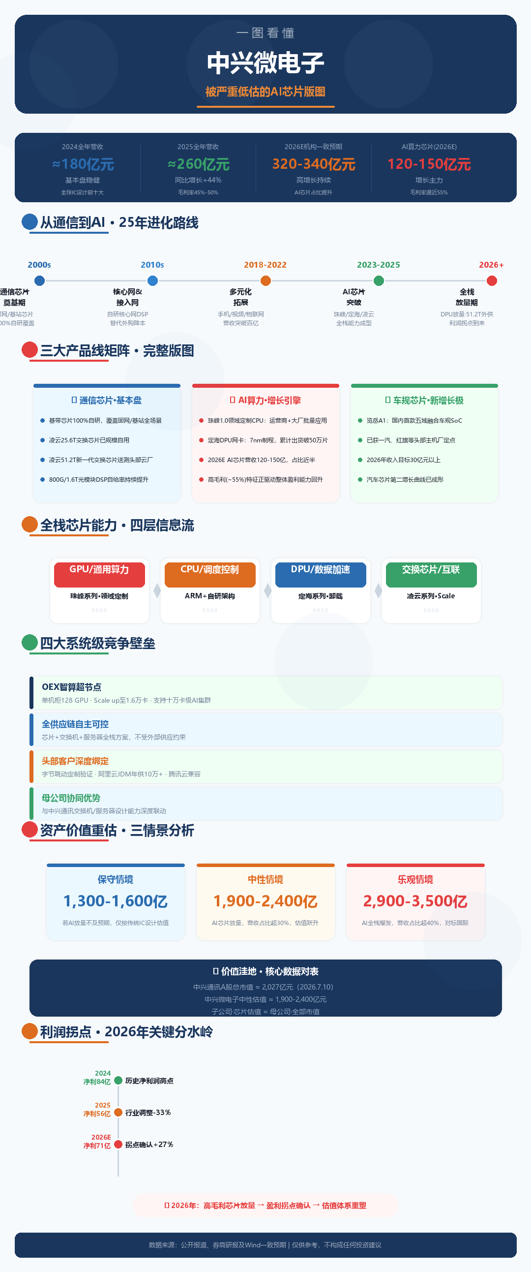 微信图片图1 微信图片图1