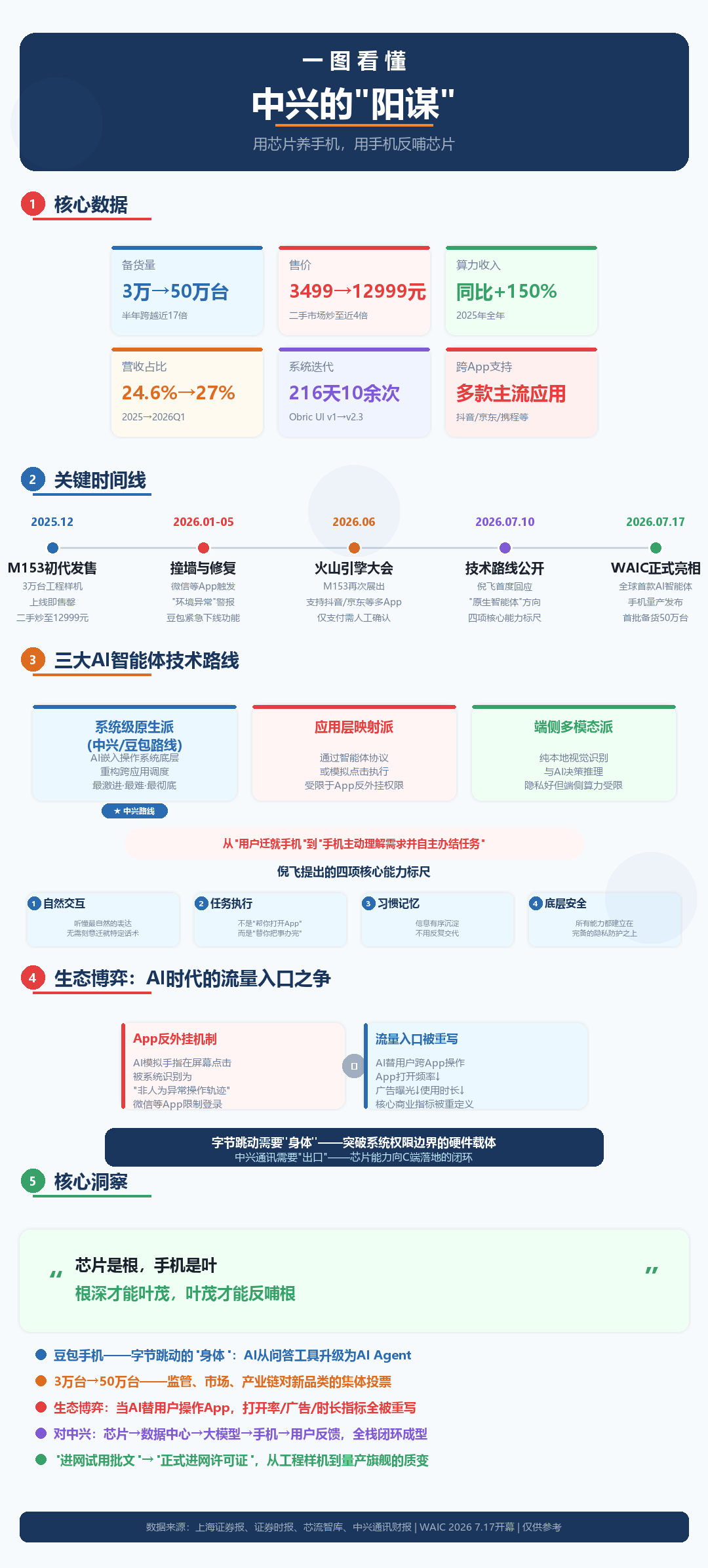 图片1 图片1
