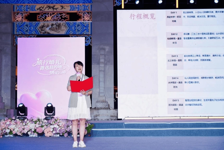 山海为证 情定梁河|2026“旅行婚礼首选目的地·情定云南”启动仪式暨德宏州主场推介活动在梁河启幕(图10) 山海为证 情定梁河|2026“旅行婚礼首选目的地·情定云南”启动仪式暨德宏州主场推介活动在梁河启幕(图10)